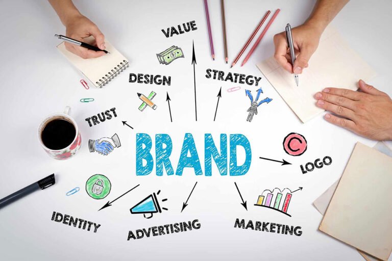 Visual Identity & Branding — Media Focus Advertising Agency
